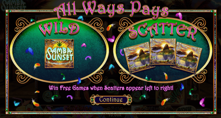 Mengalami Keseruan Penuh Warna Dalam Game Slot Online Samba Sunset 2024